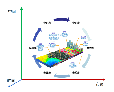 星际公司精彩亮相第二十五届中国国际软件博览会