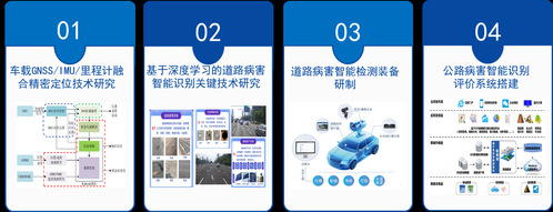 9888拉斯维加斯集团获批2024年度天津市科技支持妄想项目