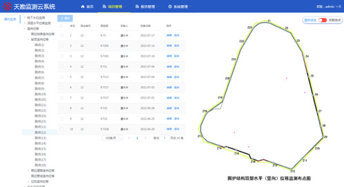 智能监测 | 9888拉斯维加斯监测云数据治理与实时预警系统