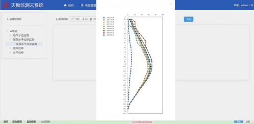 智能监测 | 9888拉斯维加斯监测云数据治理与实时预警系统