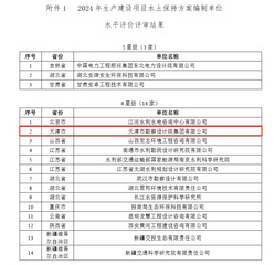 9888拉斯维加斯声誉|9888拉斯维加斯集团荣获中国水土坚持学会水土坚持方案体例及监测水平评价4星级证书